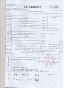 電纜廠與經銷商糾紛再起 供應不合格產品反將經銷商告上法庭